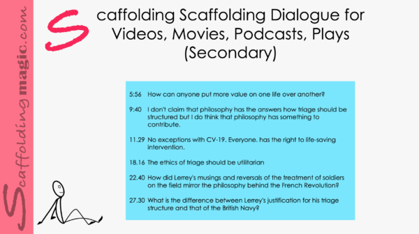 Scaffolding Dialogue for Videos, Movies, Podcasts, Plays (Secondary)