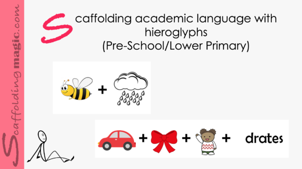 Scaffolding Academic Language with Hieroglyphs (Pre-School/lower primary)