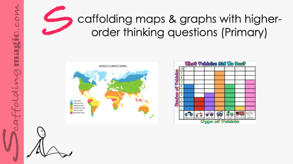 Scaffolding Maps and Graphs with Higher-Order Level Questions (Primary)