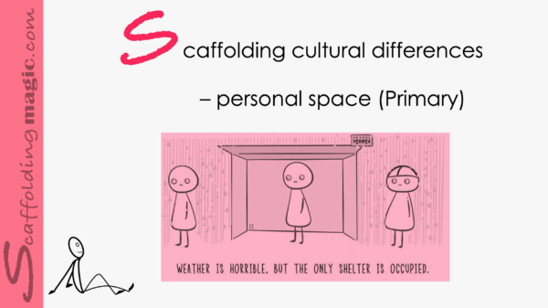 Scaffolding Cultural Differences - Personal Space (Primary)