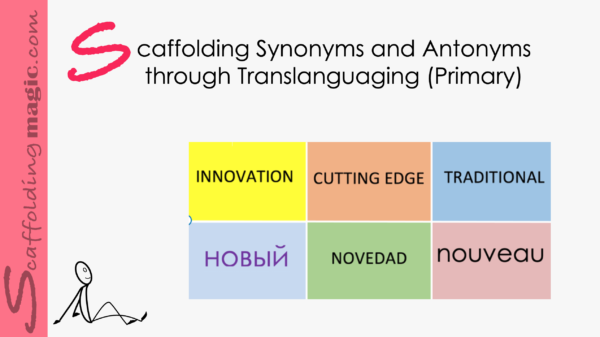 Scaffolding Synonyms and Antonyms through Translanguaging (Primary)