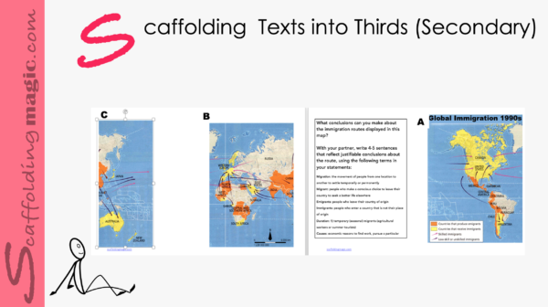 Scaffolding Texts in Thirds (Secondary)