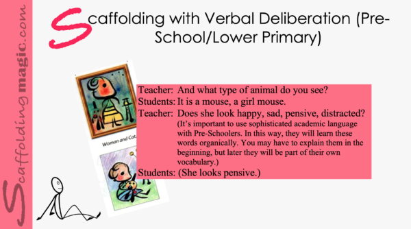 Scaffolding Texts through Verbal Deliberation (Pre-School/Lower Primary)